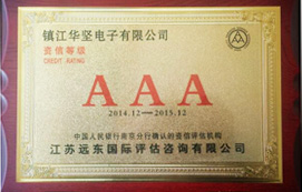 AAA 銀行資信